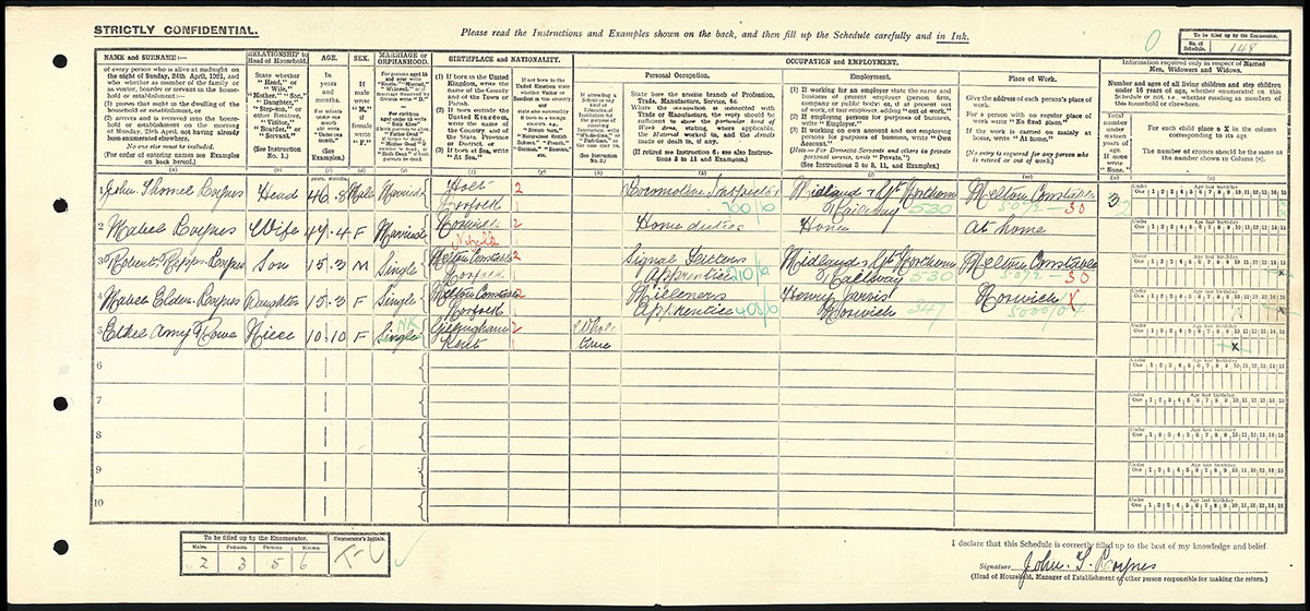 Census 1921