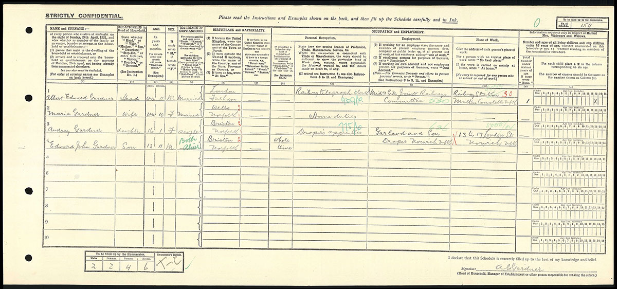 Census 1921