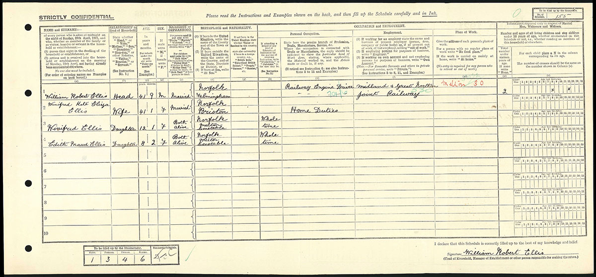 Census 1921