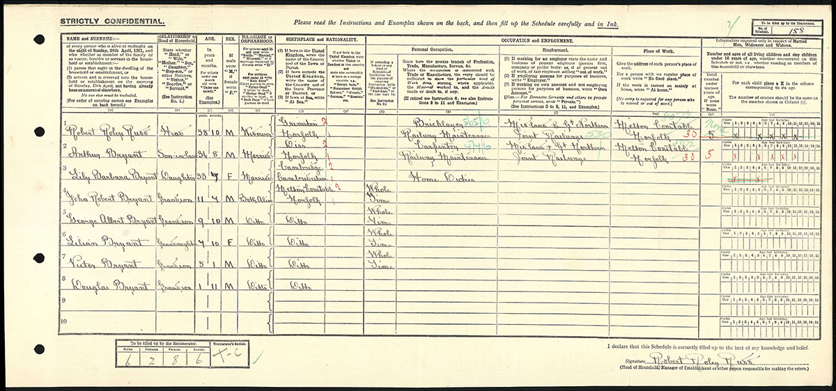 Census 1921