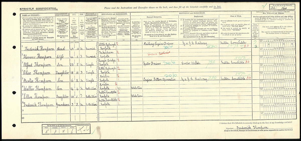 Census 1921