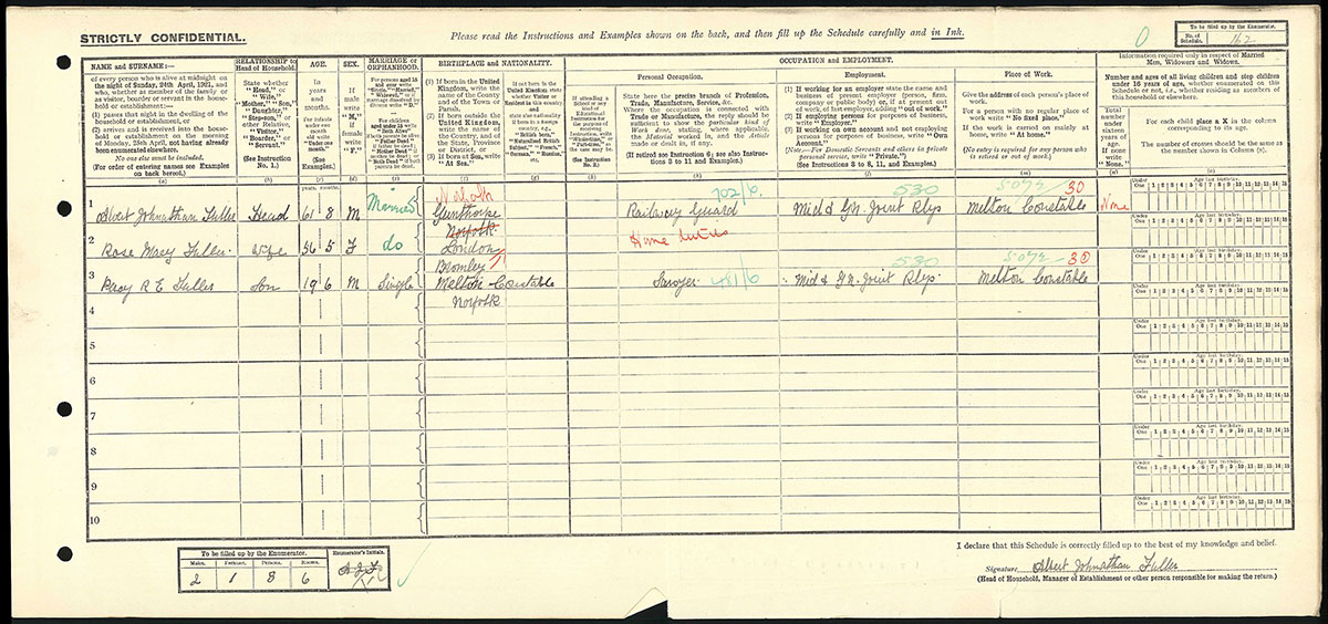 Census 1921