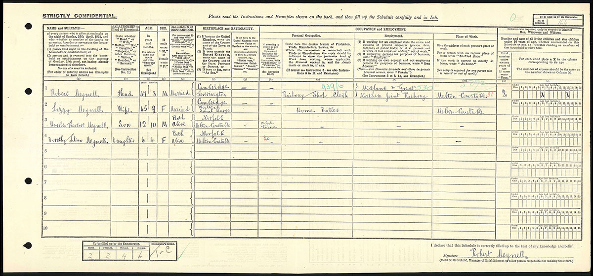 Census 1921