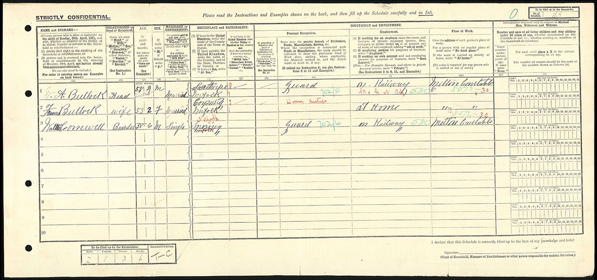 Census 1921