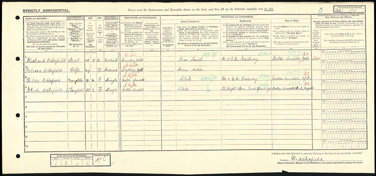 Census 1921