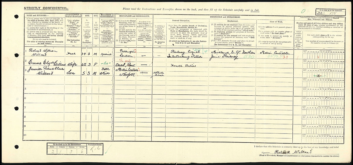 Census 1921