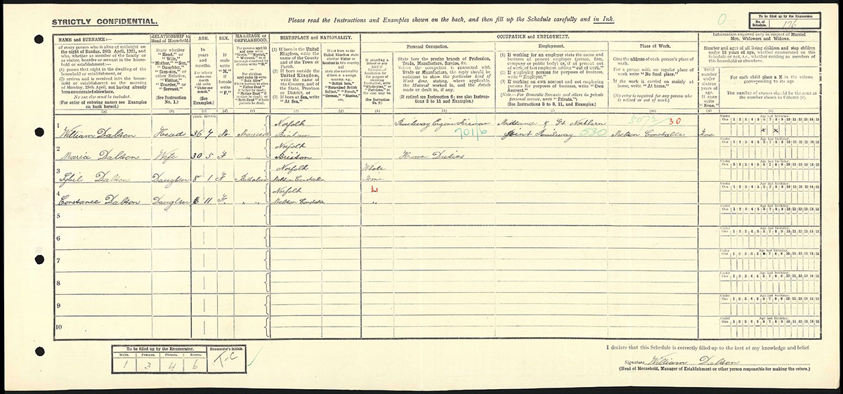 Census 1921