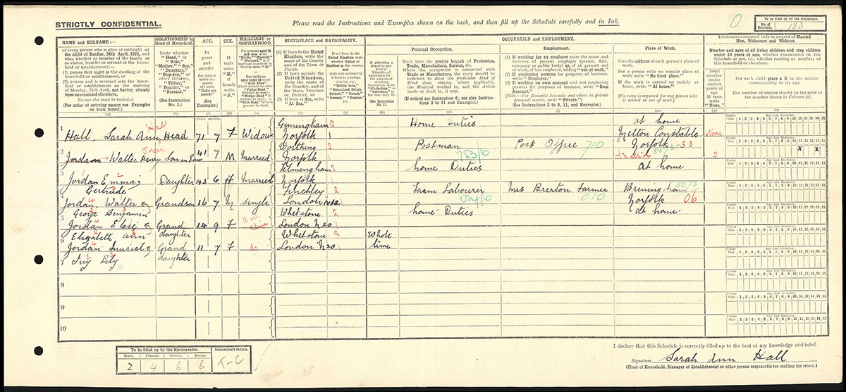 Census 1921