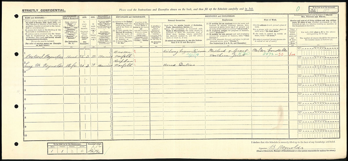 Census 1921