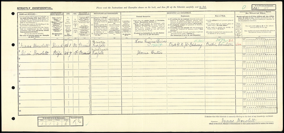 Census 1921