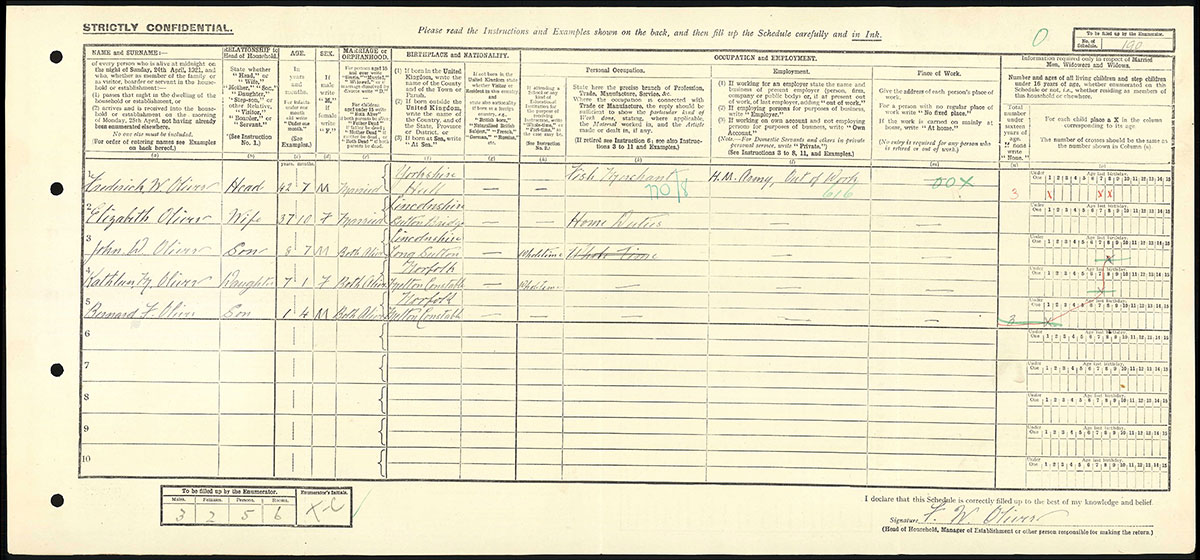 Census 1921