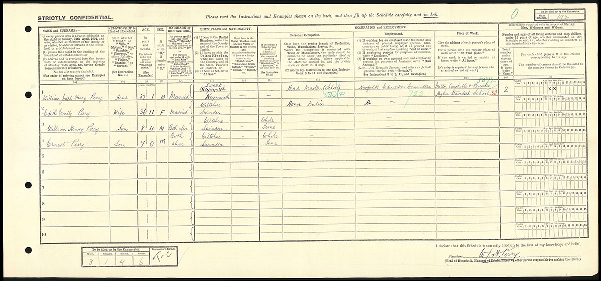 Census 1921