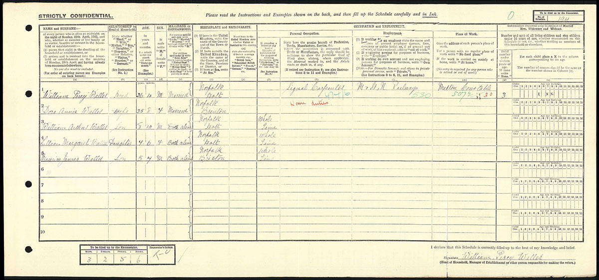 Census 1921
