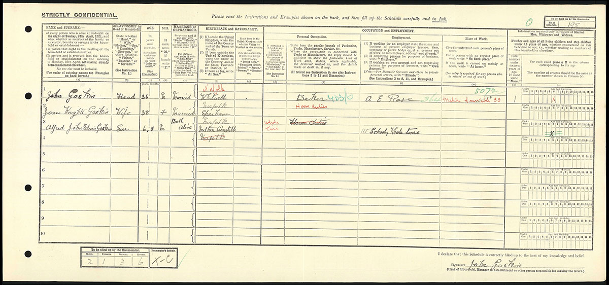 Census 1921