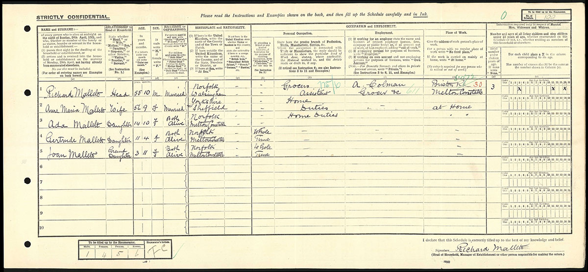 Census 1921