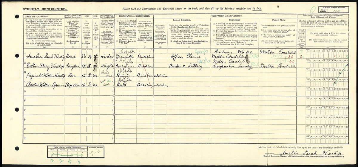 Census 1921