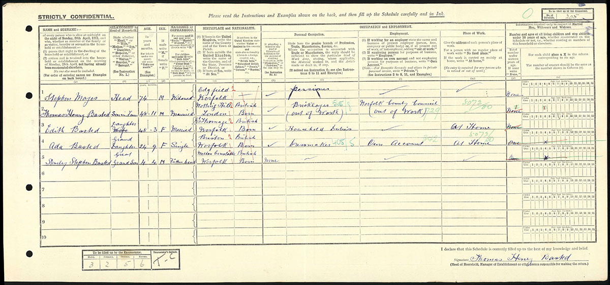 Census 1921