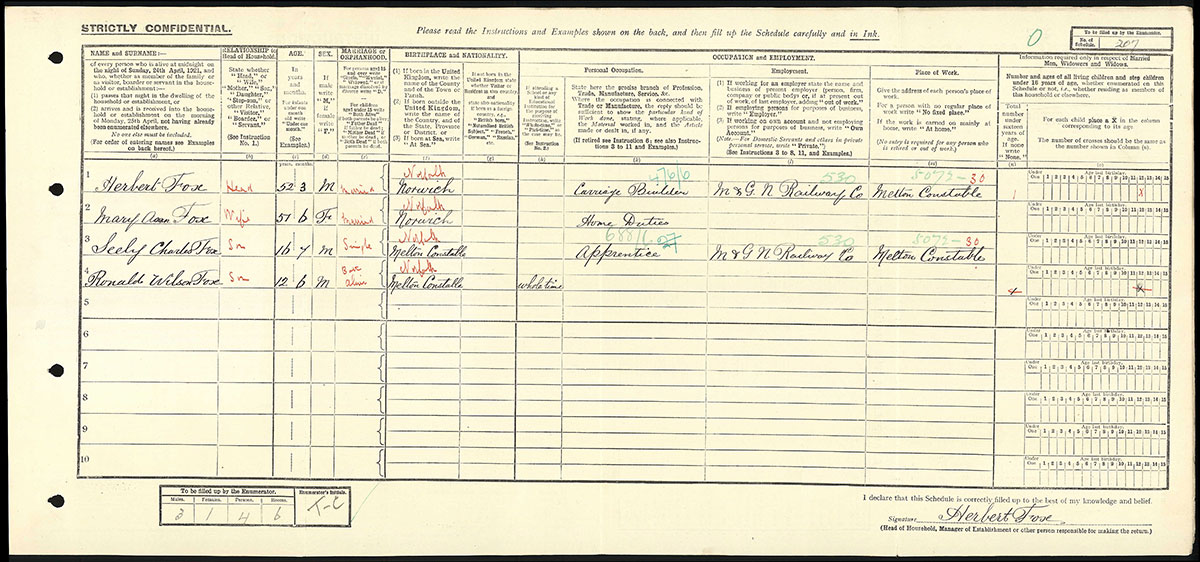 Census 1921