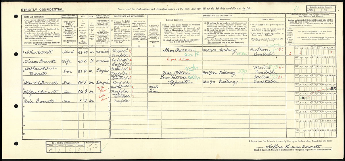 Census 1921