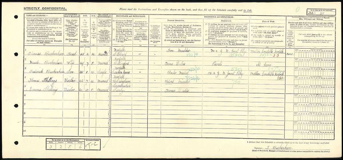 Census 1921