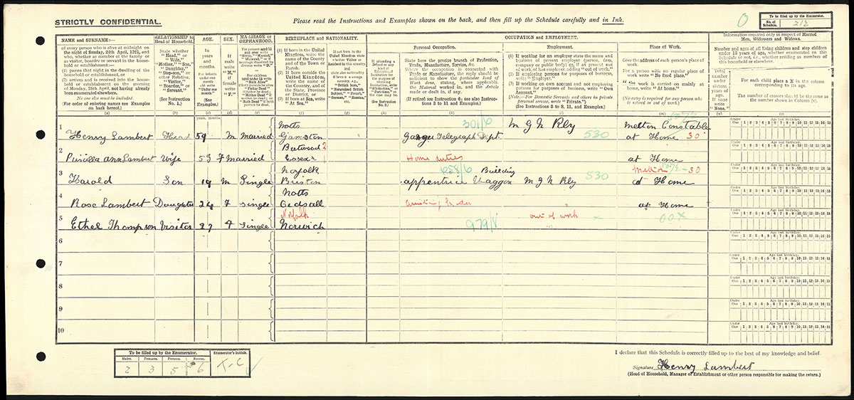 Census 1921