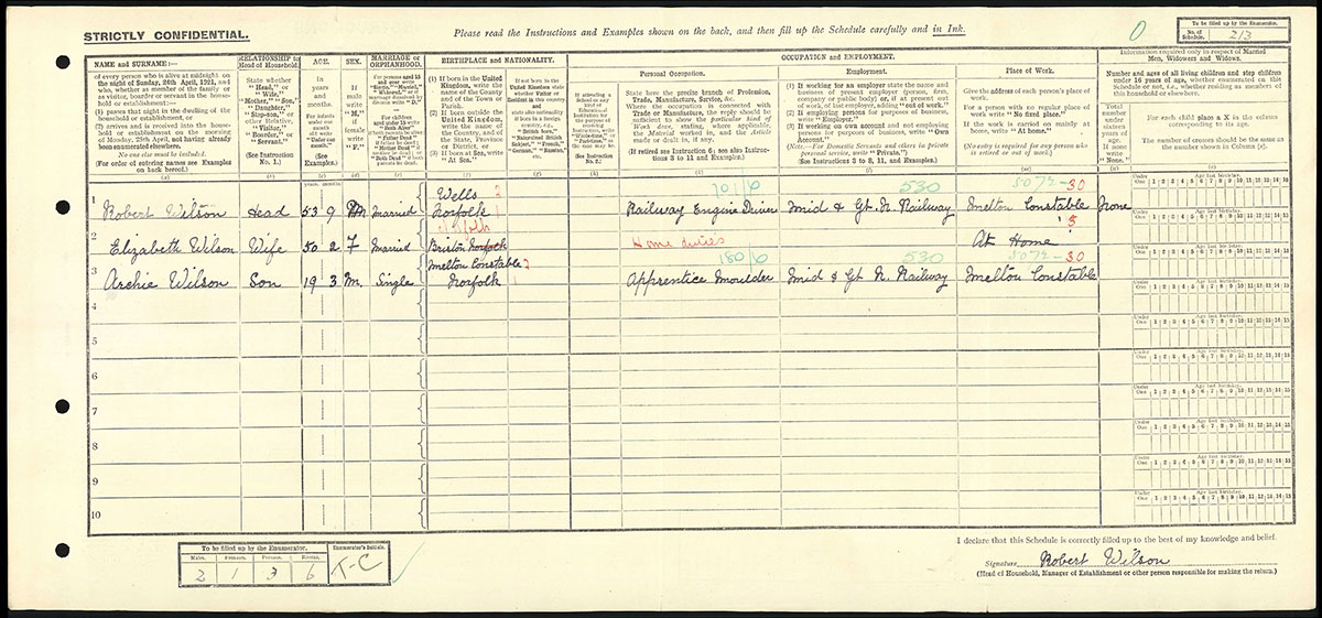 Census 1921