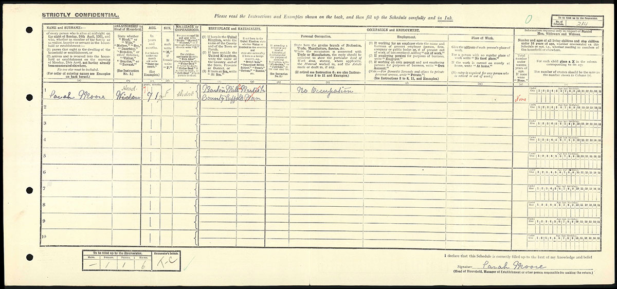 Census 1921