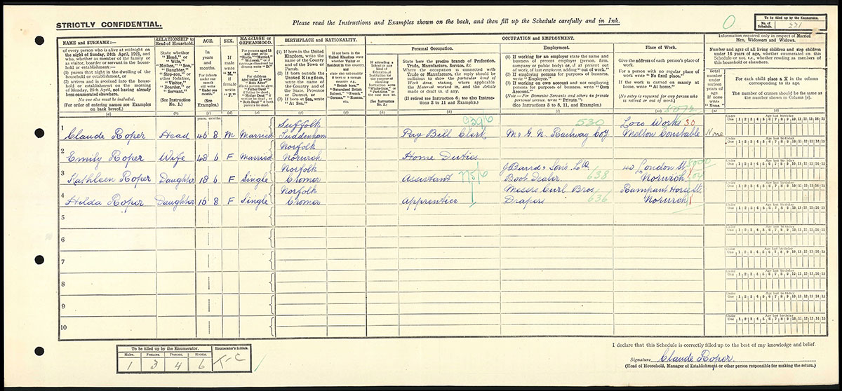 Census 1921
