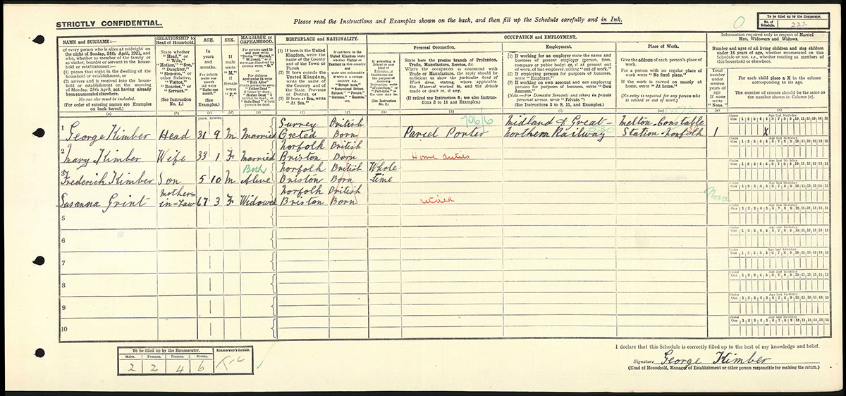 Census 1921