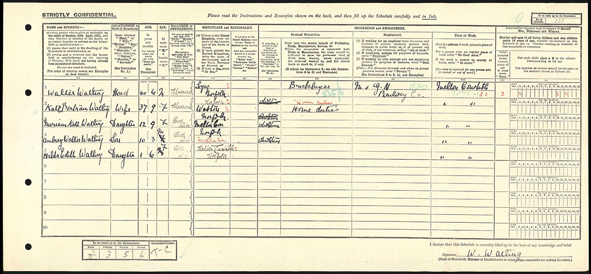 Census 1921