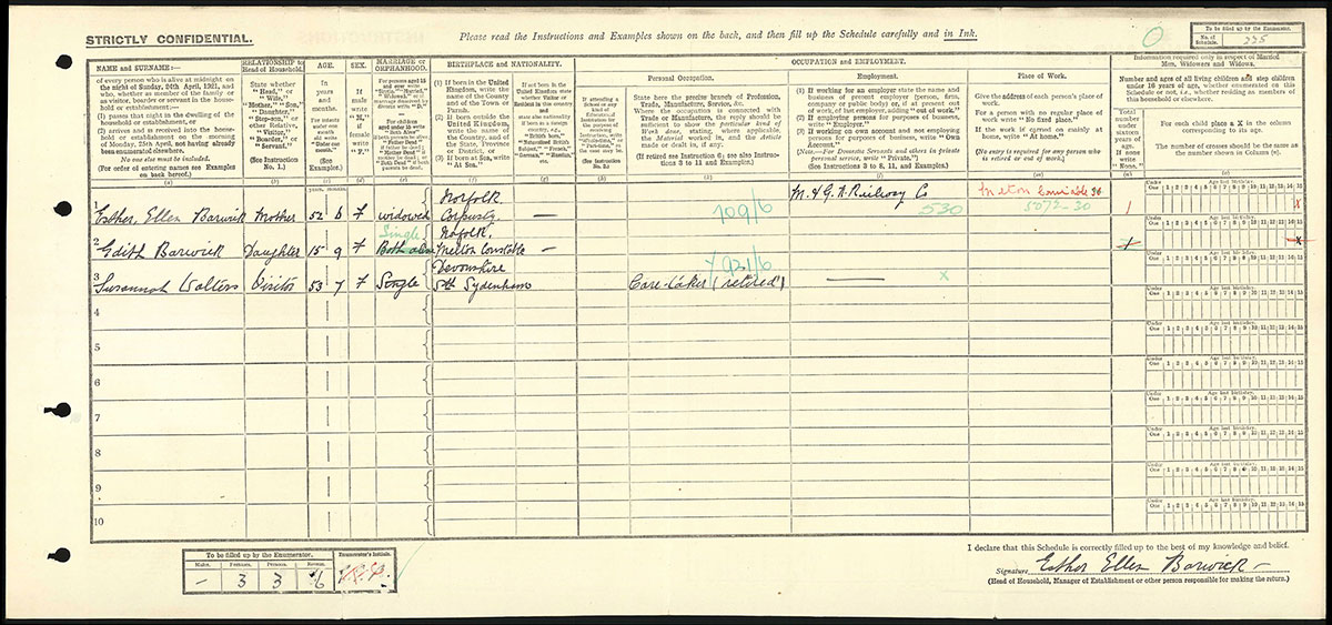 Census 1921