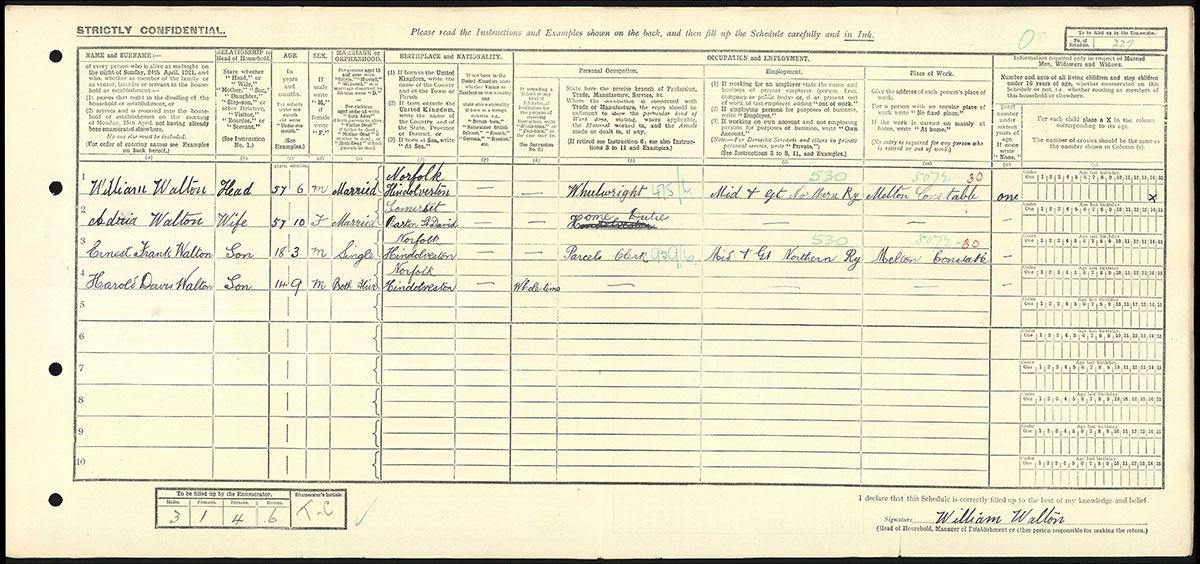 Census 1921