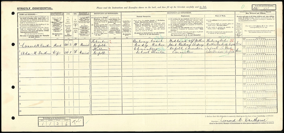 Census 1921