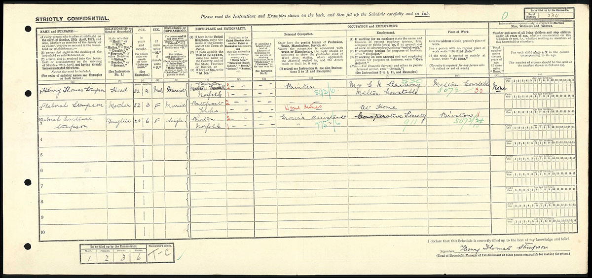 Census 1921