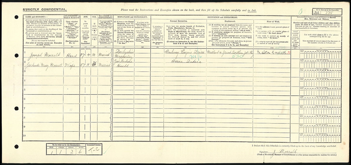 Census 1921