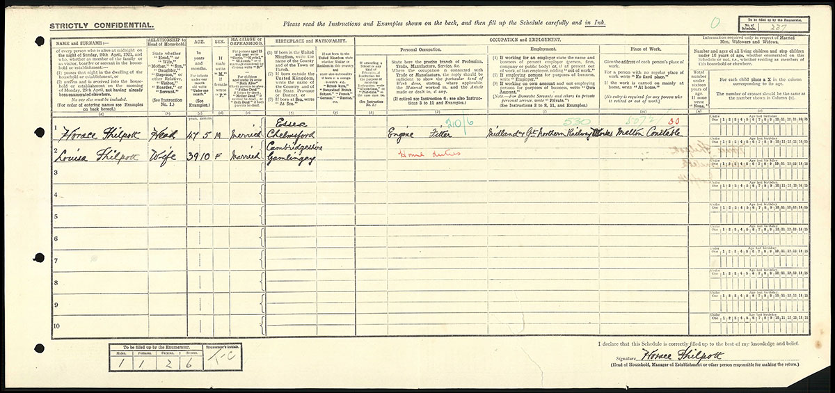 Census 1921