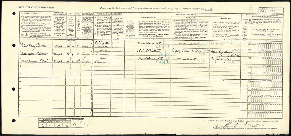 Census 1921