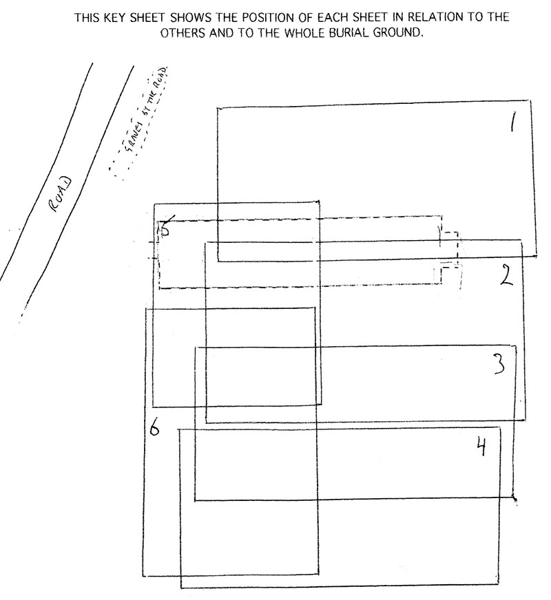 Burgh Parva Burial Survey April 2003