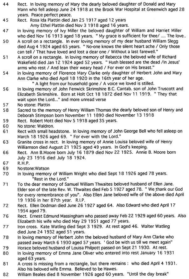 Burgh Parva Burial Survey April 2003