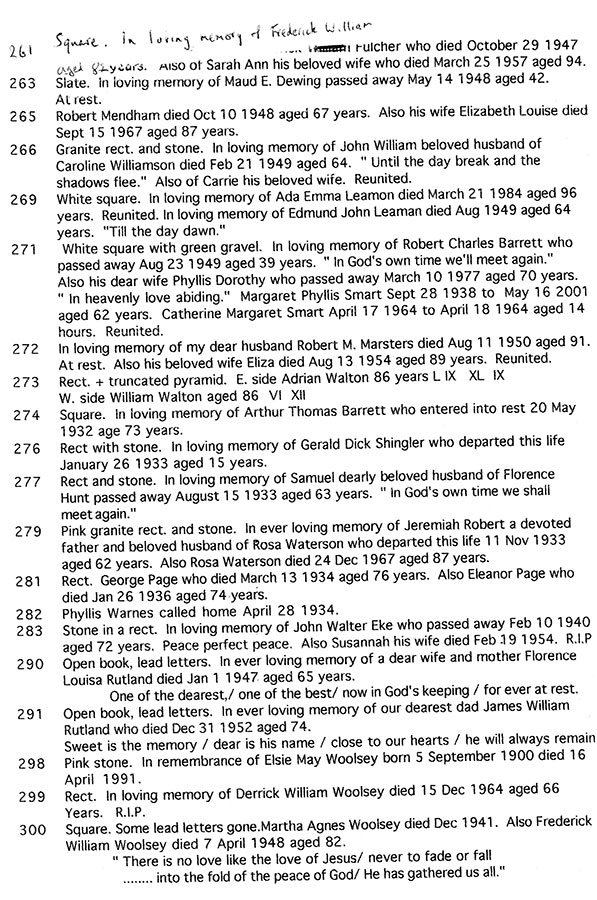 Burgh Parva Burial Survey April 2003