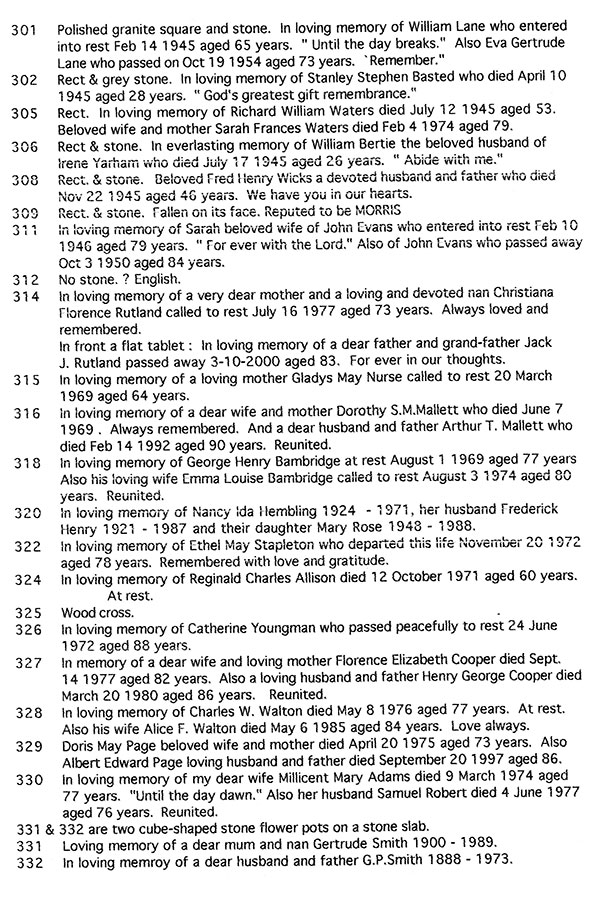 Burgh Parva Burial Survey April 2003