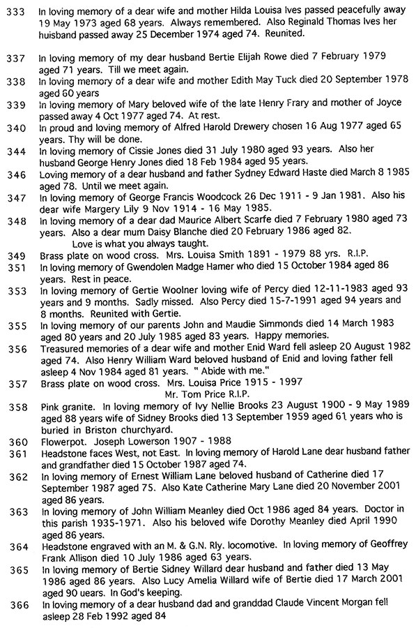 Burgh Parva Burial Survey April 2003