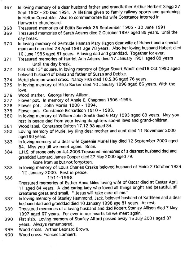 Burgh Parva Burial Survey April 2003