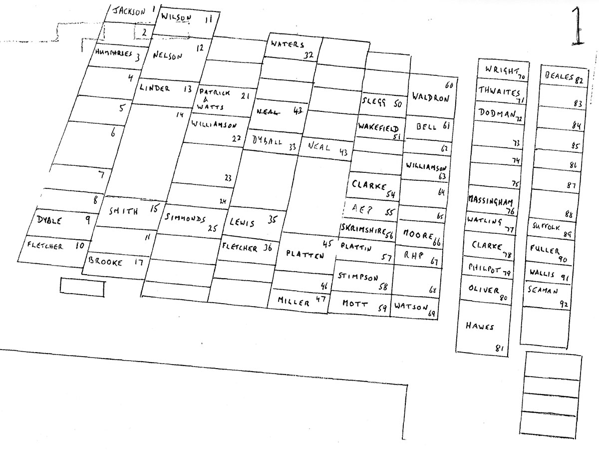 Burgh Parva Burial Survey April 2003