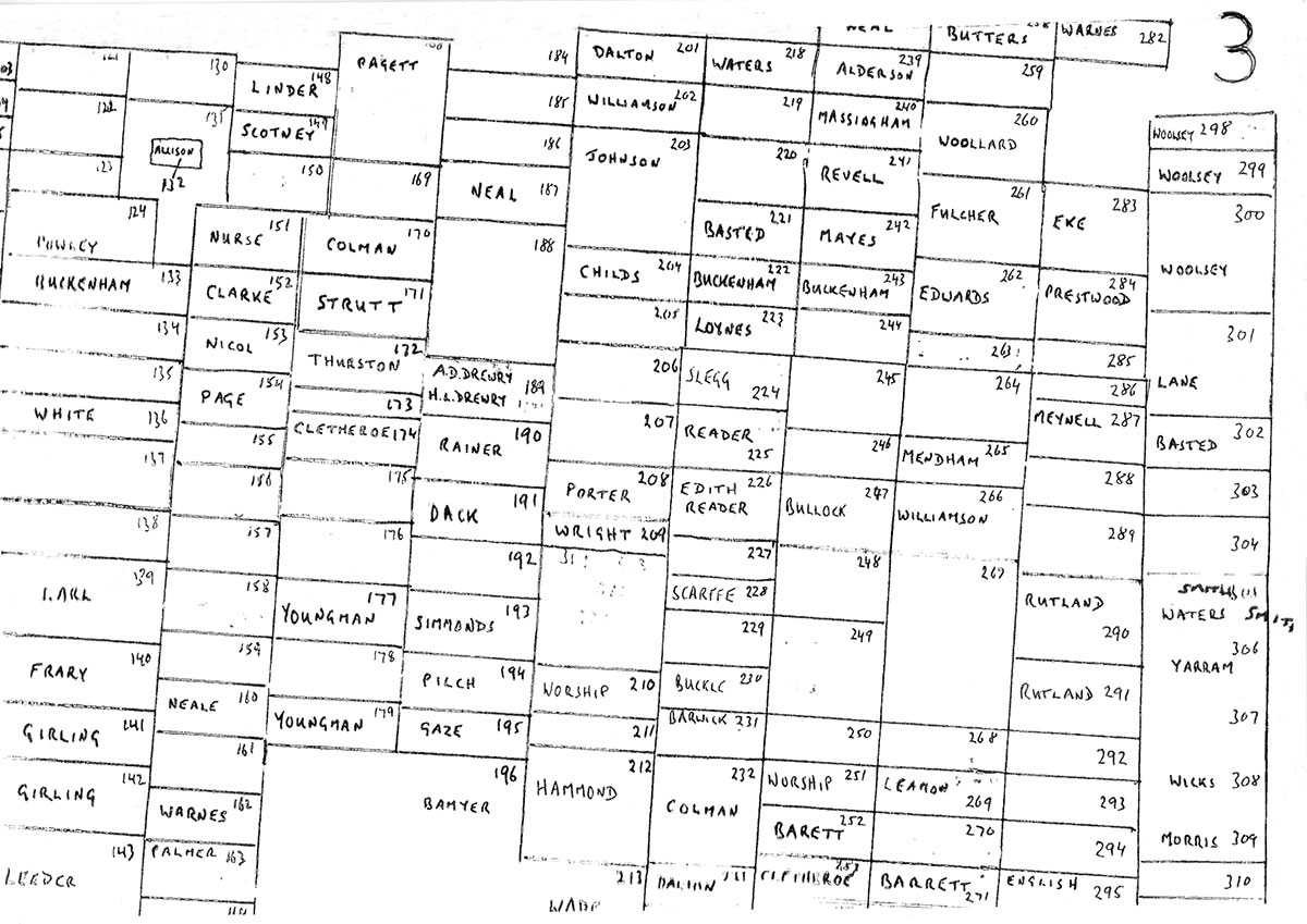 Burgh Parva Burial Survey April 2003