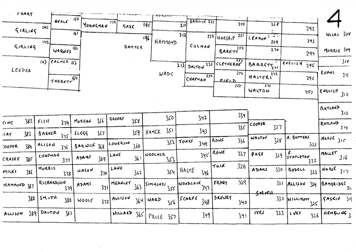 Burgh Parva Burial Survey April 2003