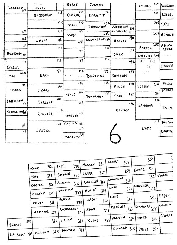 Burgh Parva Burial Survey April 2003