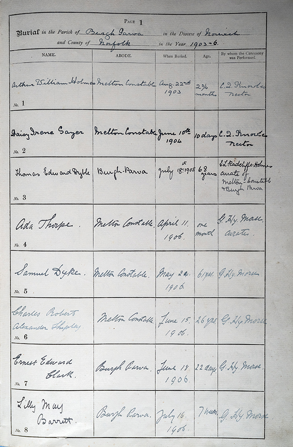 1903-1906
