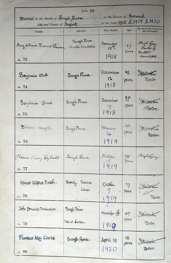 1918-20