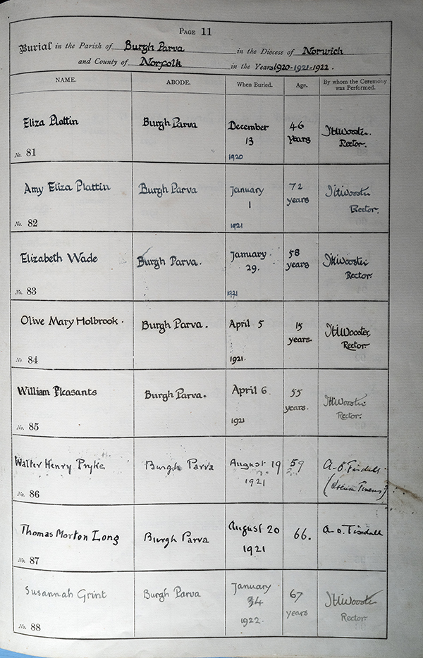 1920-22